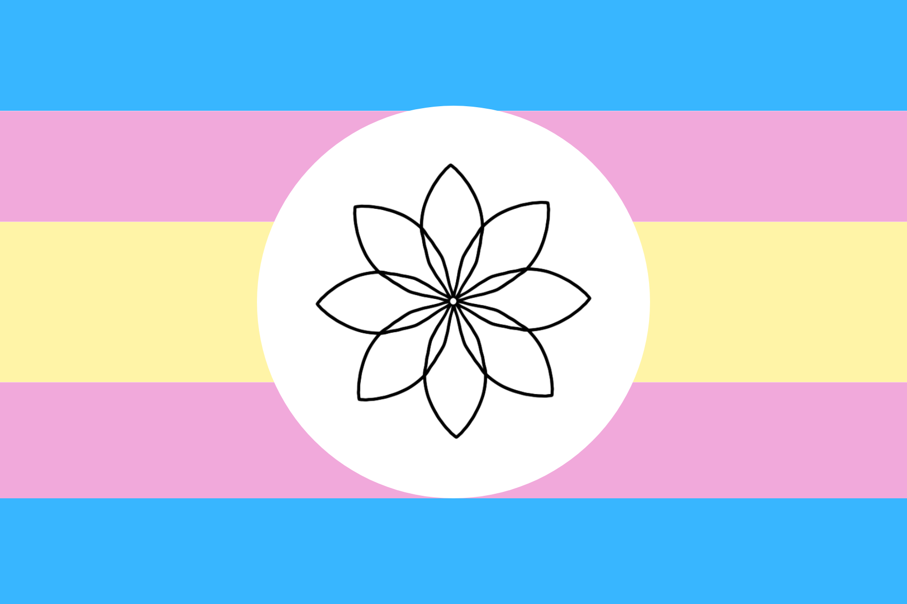 Little/Child alter type flag